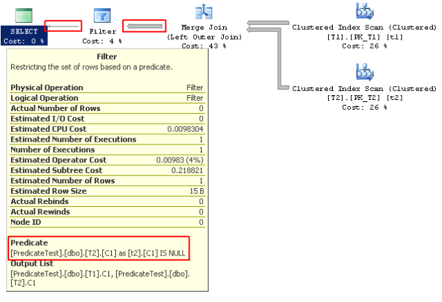 Row Filter vs Startup Expression 1