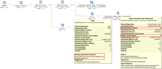 Startup Expression Predicates 2